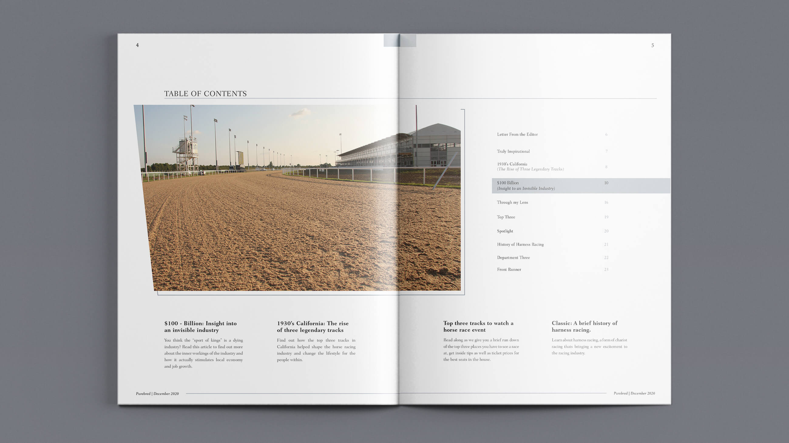 Magazine index spread